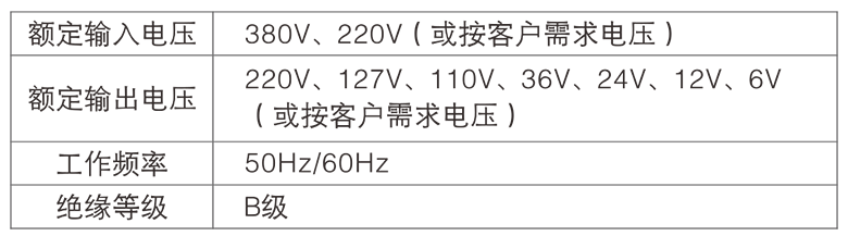鴻寶技術參數(shù).png