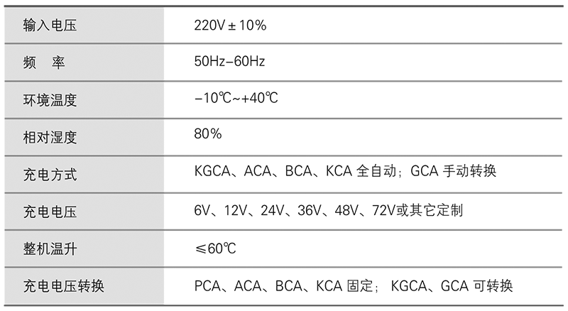 鴻寶技術參數(shù).png