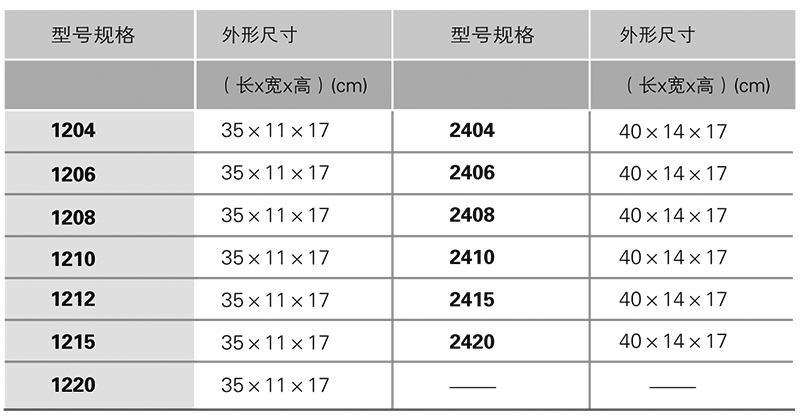 鴻寶技術參數(shù).png