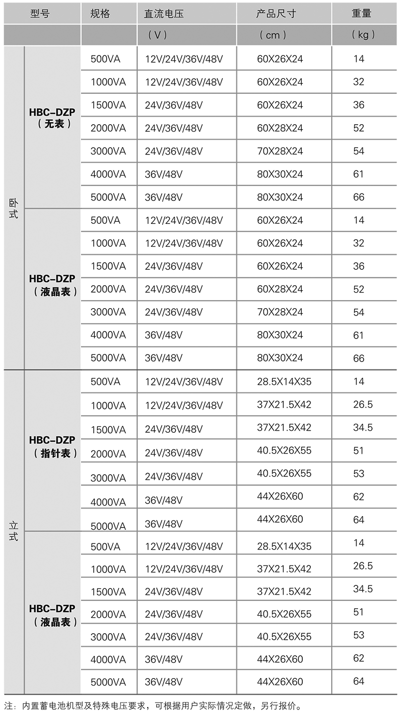 鴻寶技術參數(shù).png